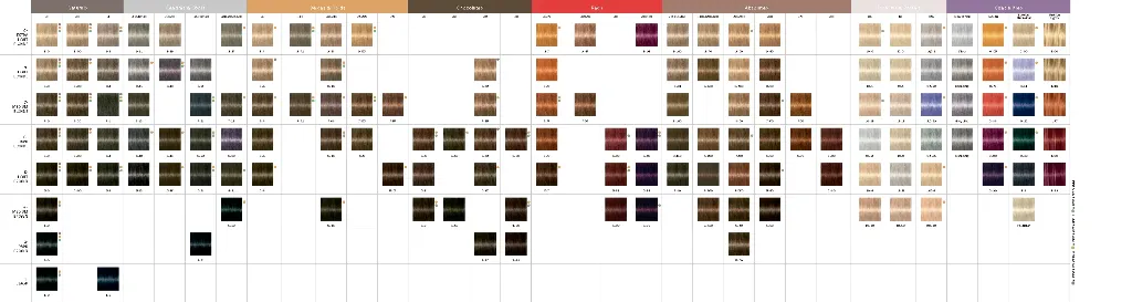 carta-colores-igora-royal.webp